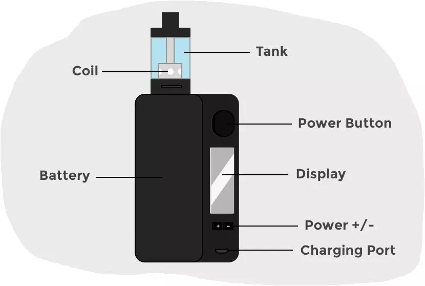 epuff